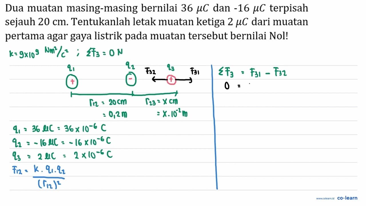 Dua muatan masing-masing bernilai 36 mu C dan -16 mu C