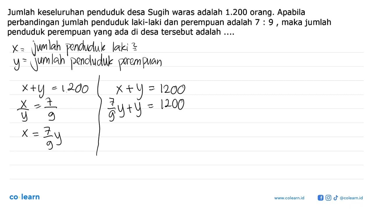 Jumlah keseluruhan penduduk desa Sugih waras adalah 1.200