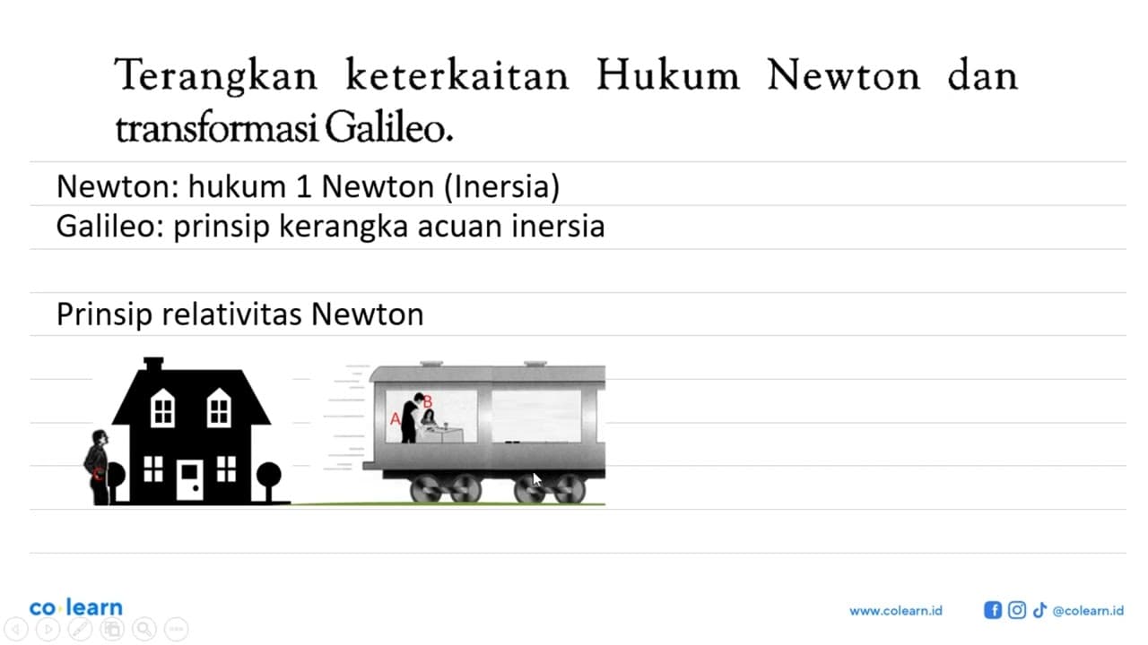 Terangkan keterkaitan Hukum Newton dan transformasi