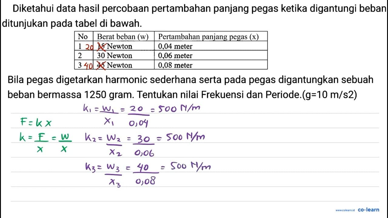 Perhatikan table pada soal no.5. Bila diketahui nilai