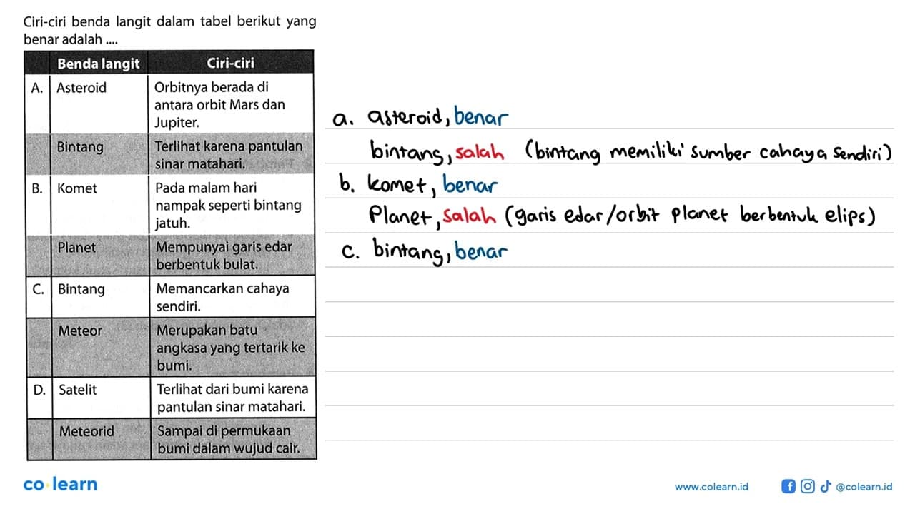 Ciri-ciri benda langit dalam tabel berikut yang benar