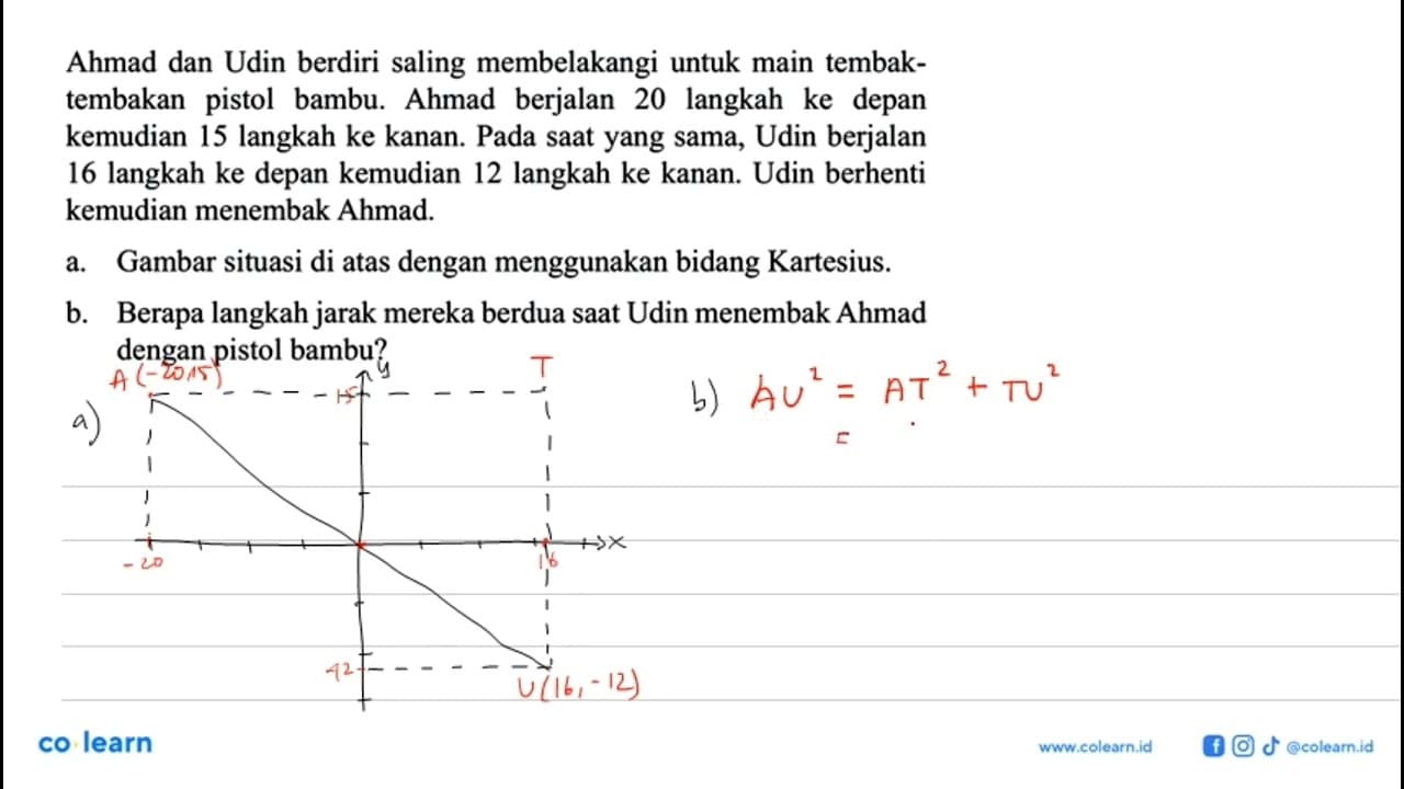 Ahmad dan Udin berdiri saling membelakangi untuk main