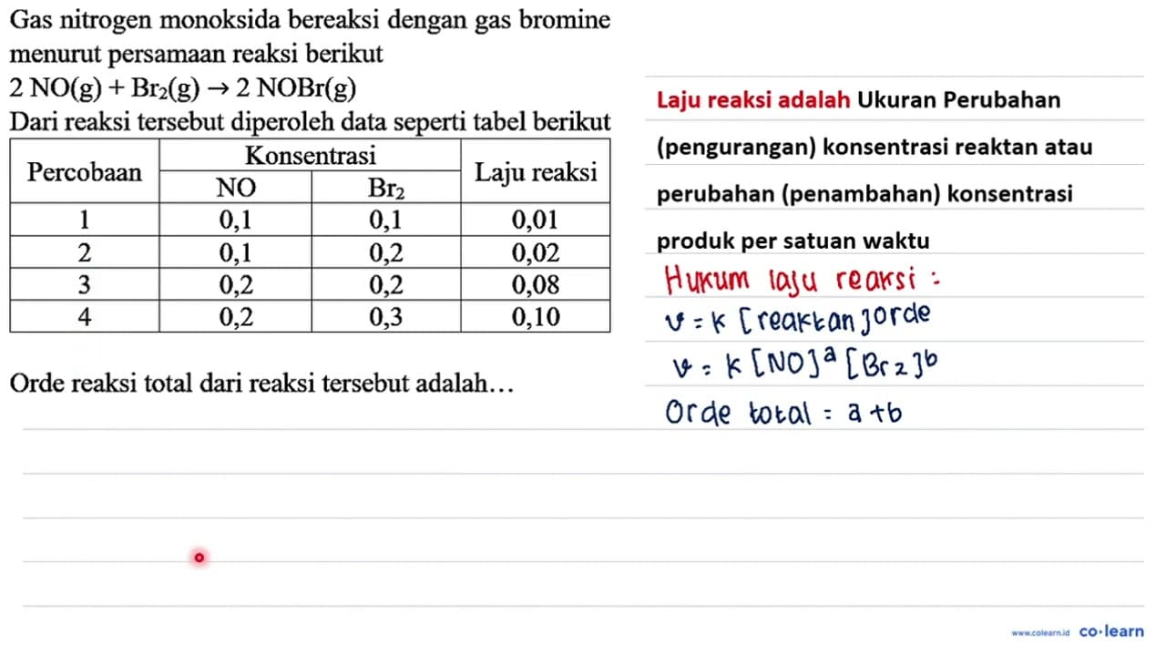 Gas nitrogen monoksida bereaksi dengan gas bromine menurut