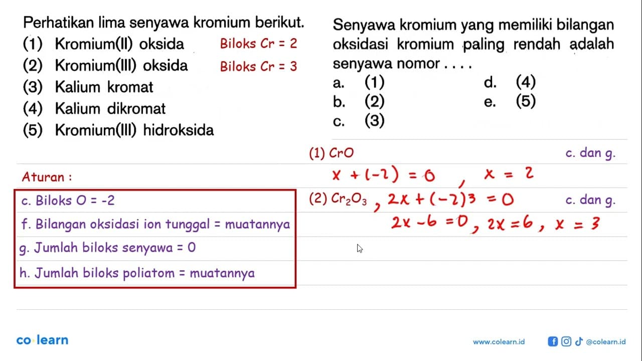 Perhatikan lima senyawa kromium berikut.(1) Kromium(II)