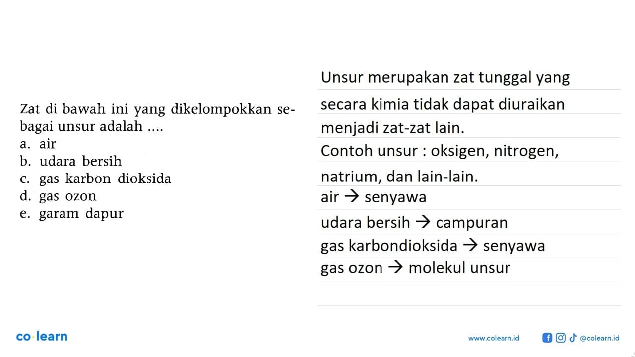 Zat di bawah ini yang dikelompokkan sebagai unsur adalah