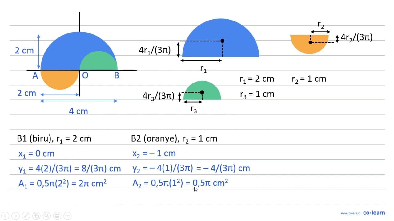 Perhatikan gambar! Jika jarak AB = 4 cm, tentukan koordinat