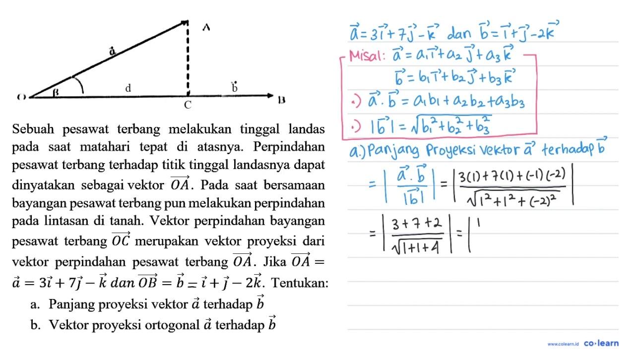 O beta d C b B a A Sebuah pesawat terbang melakukan tinggal