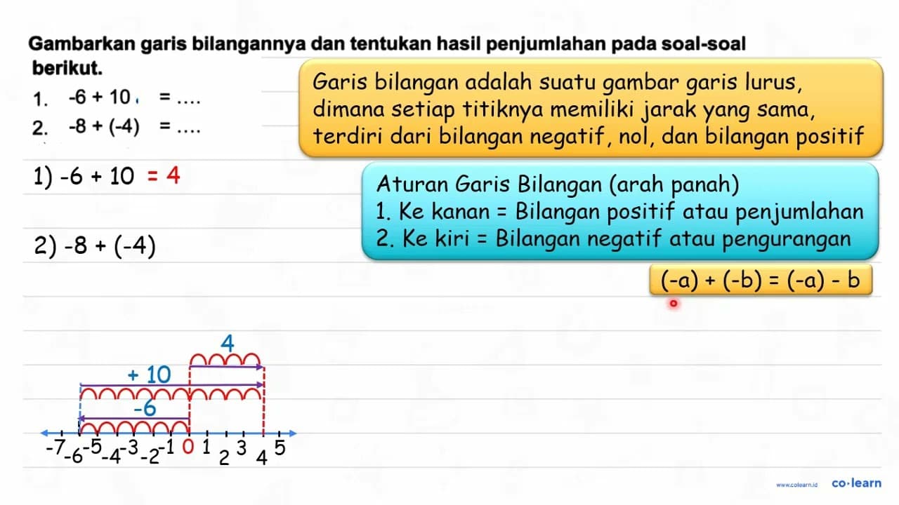 Gambarkan garis bilangannya dan tentukan hasil penjumlahan