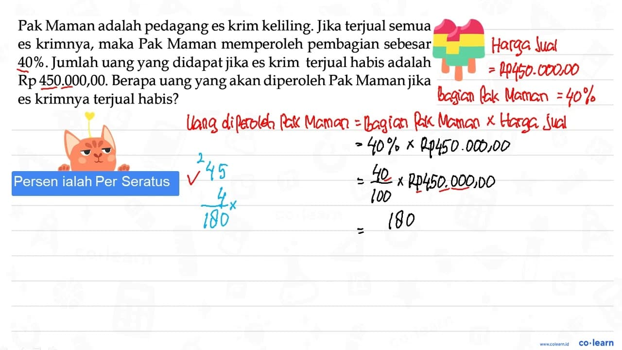 Pak Maman adalah pedagang es krim keliling. Jika terjual