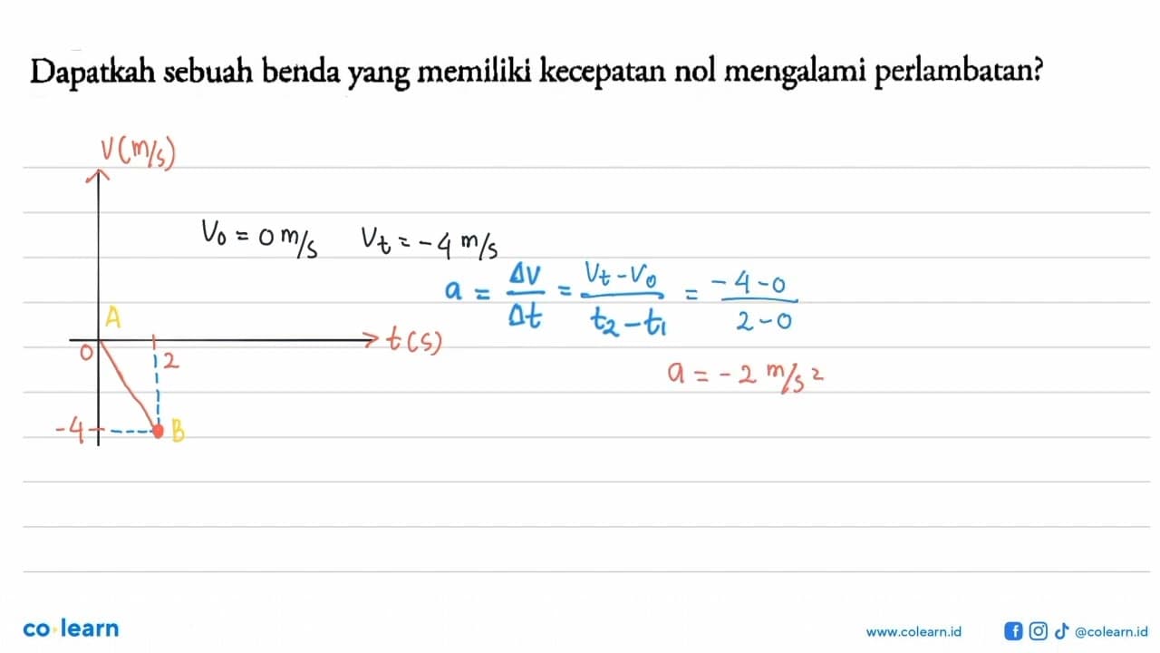 Dapatkah sebuah benda yang memiliki kecepatan nol mengalami