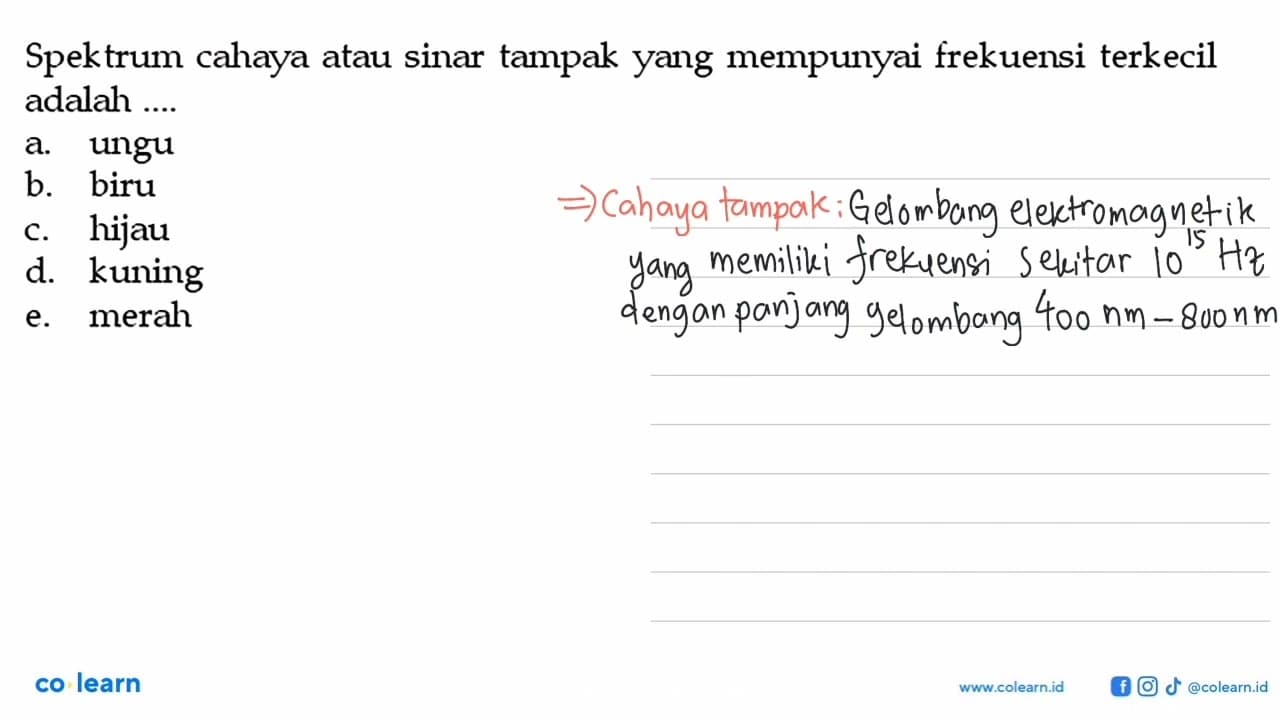 Spektrum cahaya atau sinar tampak yang mempunyai frekuensi