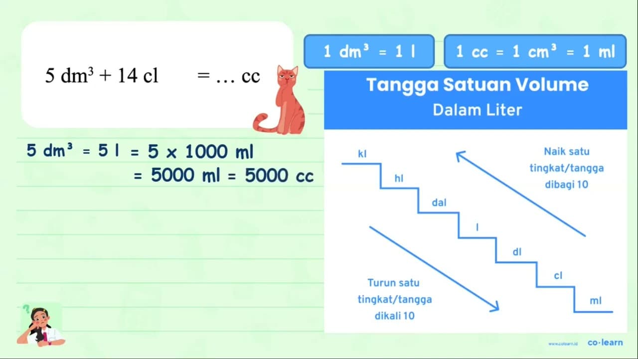 5 dm^3 + 14 cl = ... cc