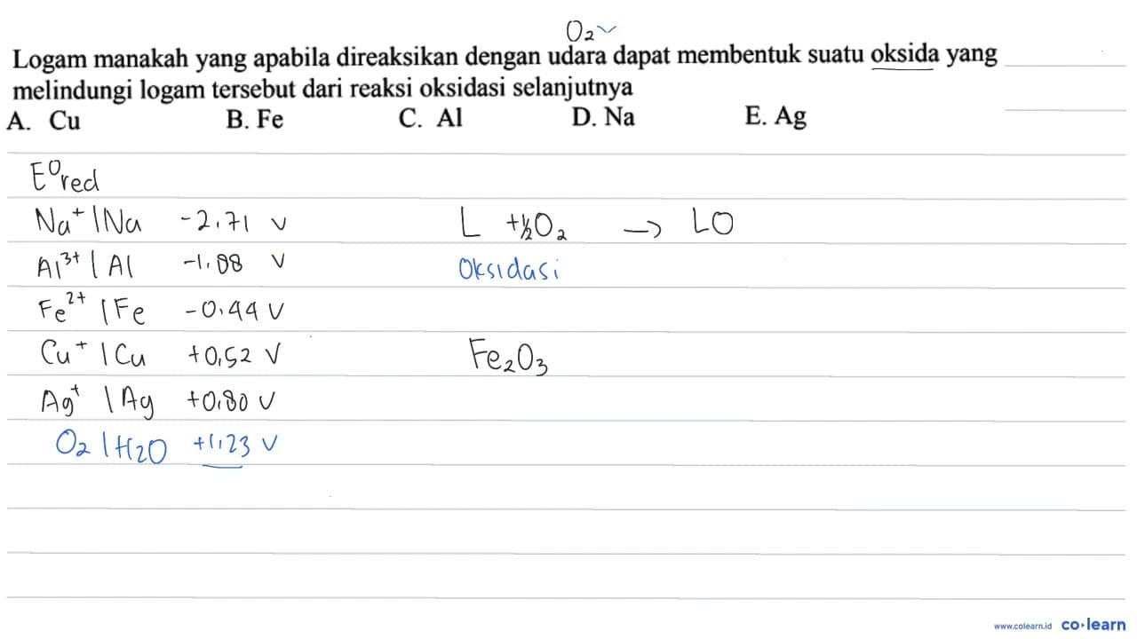 Logam manakah yang apabila direaksikan dengan udara dapat