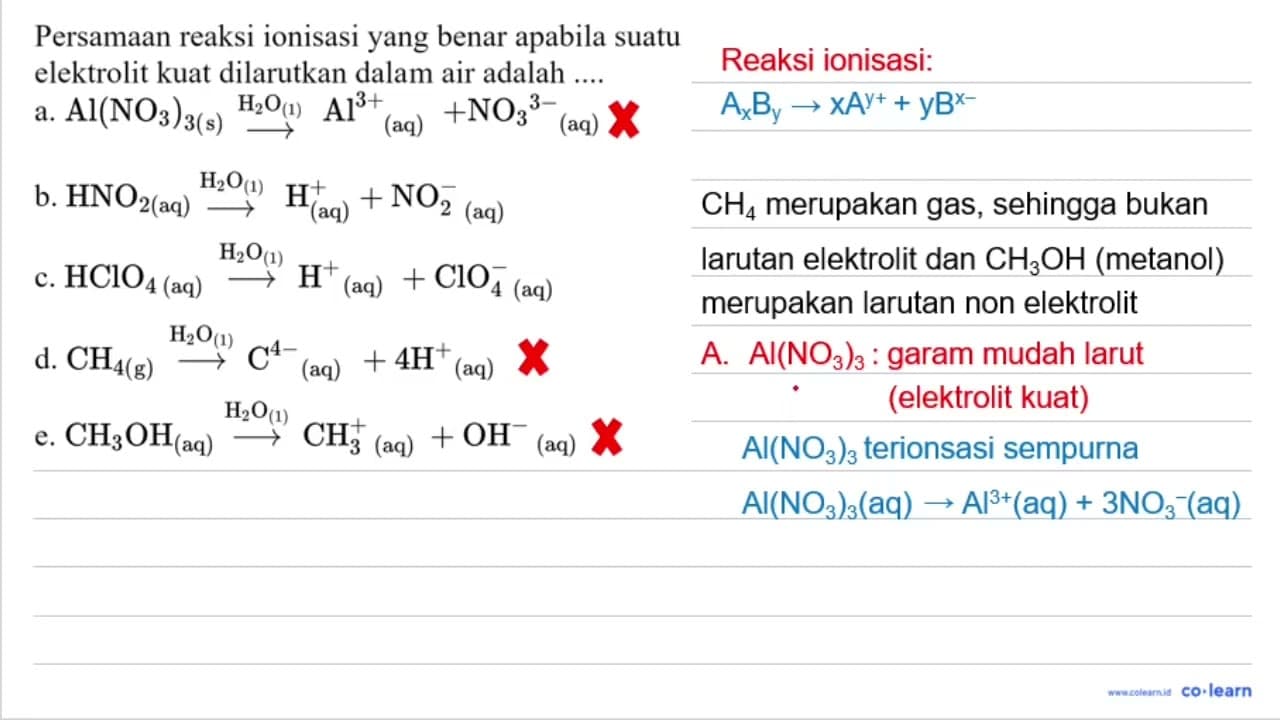 Persamaan reaksi ionisasi yang benar apabila suatu