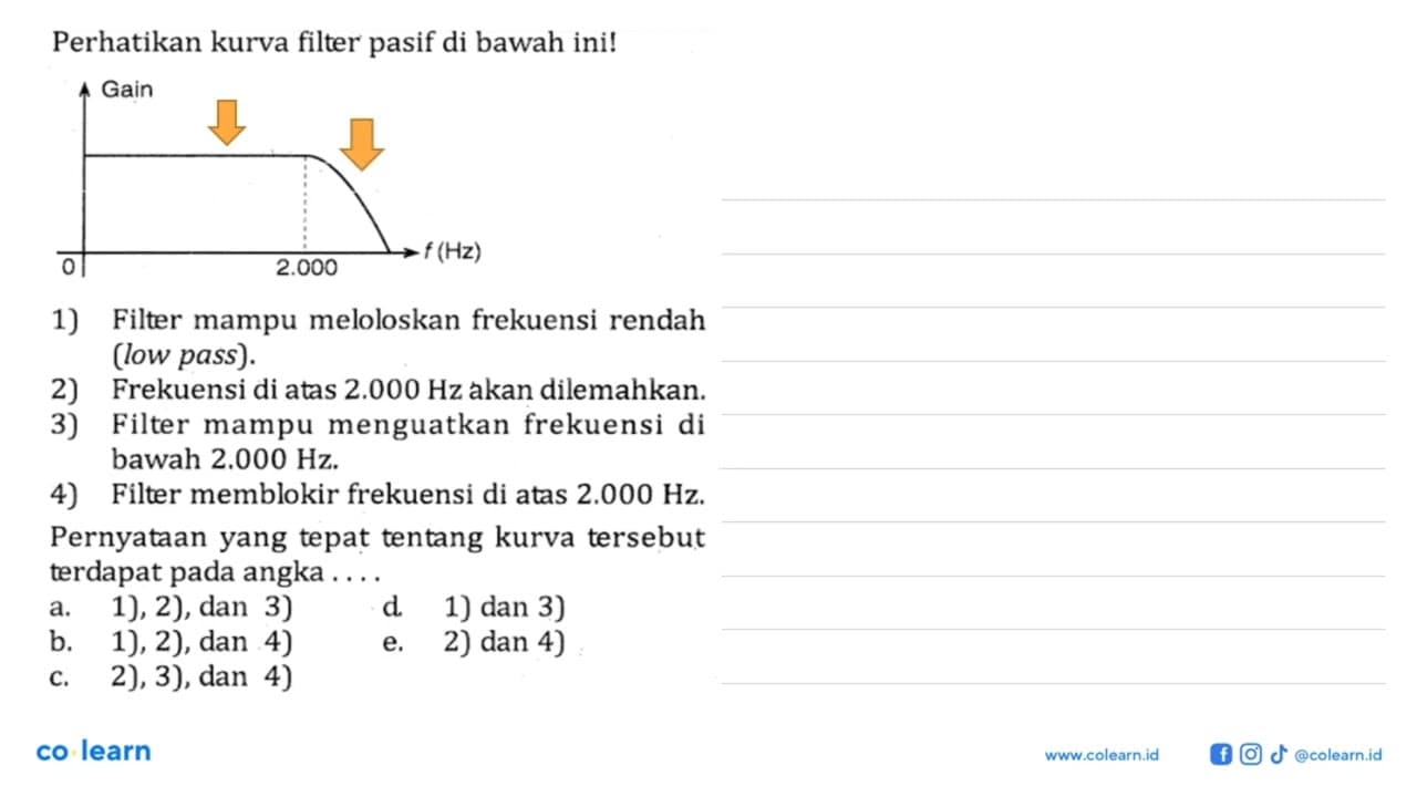 Perhatikan kurva filter pasif di bawah ini!1) Filter mampu