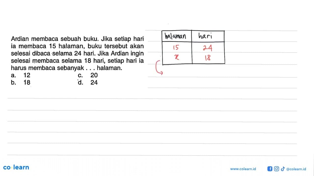 Ardian membaca sebuah buku. Jika setiap hari ia membaca 15