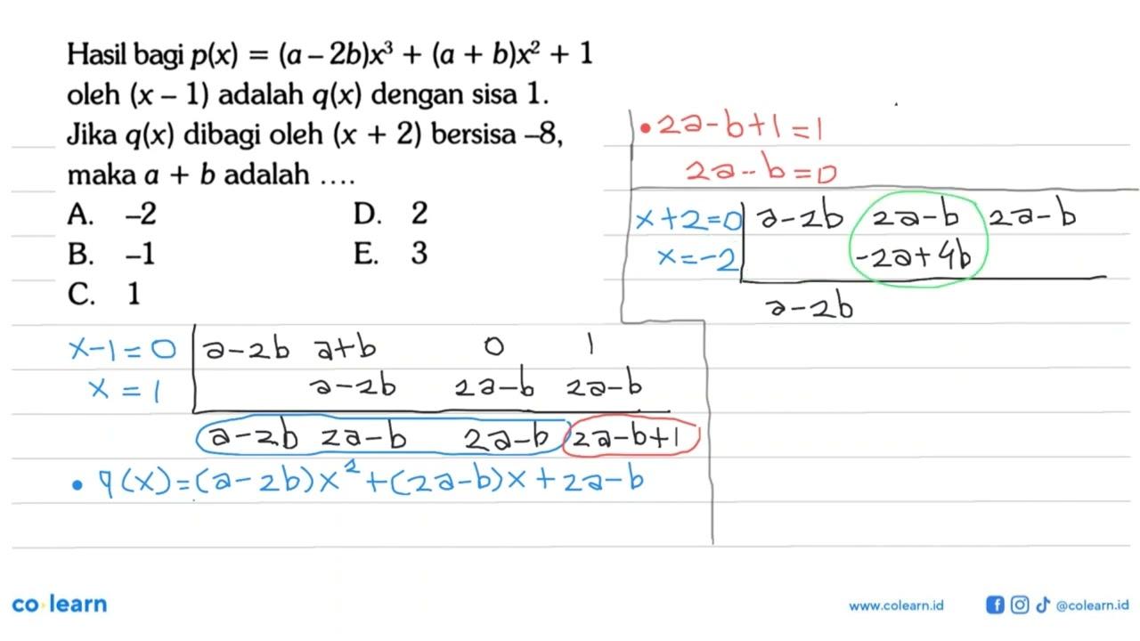 Hasil bagi p(x)=(a-2b)x^3+(a + b)x^2+1 oleh (x-1) adalah