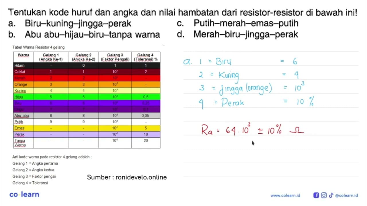 Tentukan kode huruf dan angka dan nilai hambatan dari