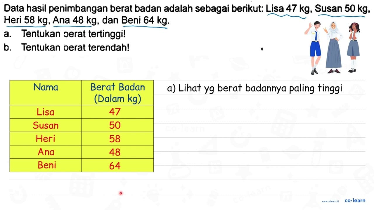 Data hasil penimbangan berat badan adalah sebagai berikut: