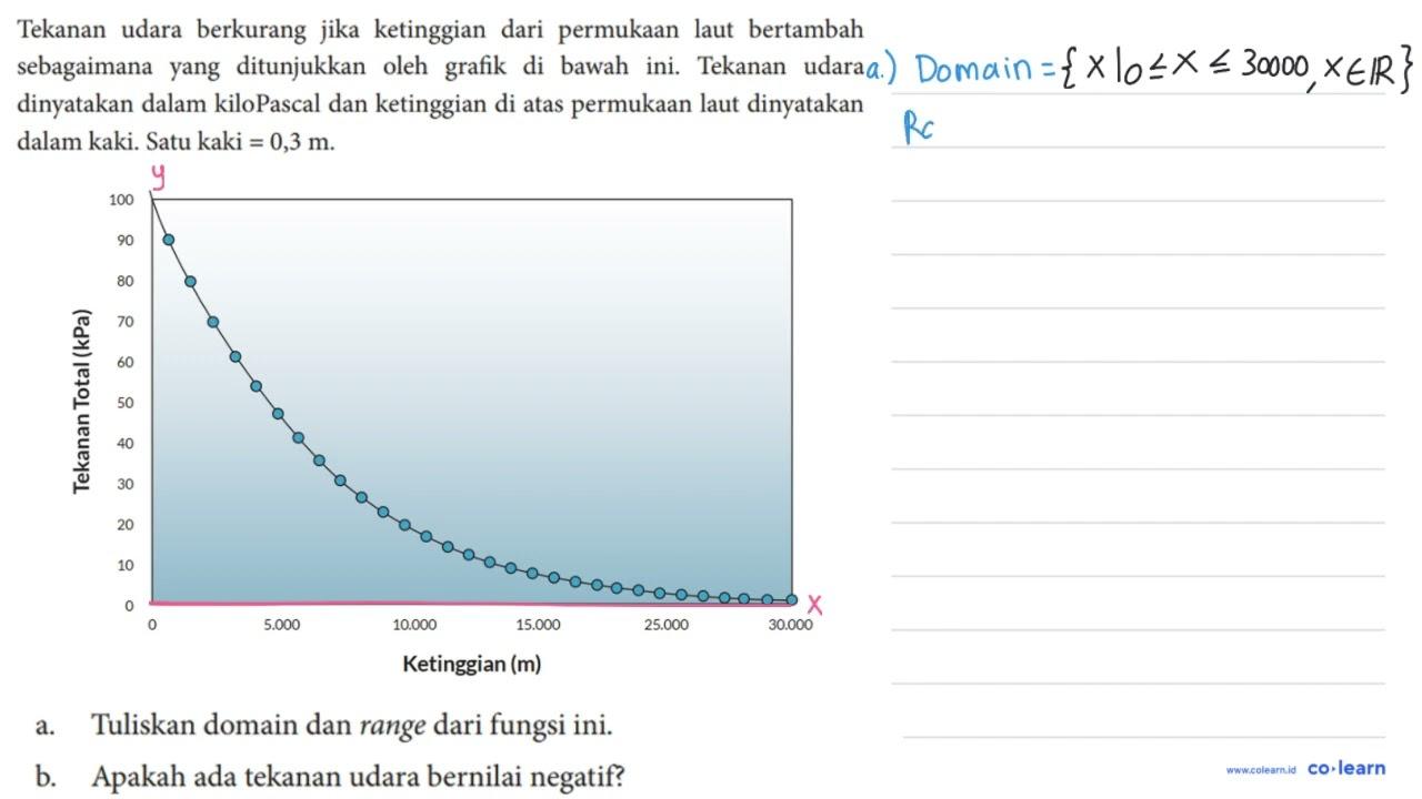 Tekanan udara berkurang jika ketinggian dari permukaan laut