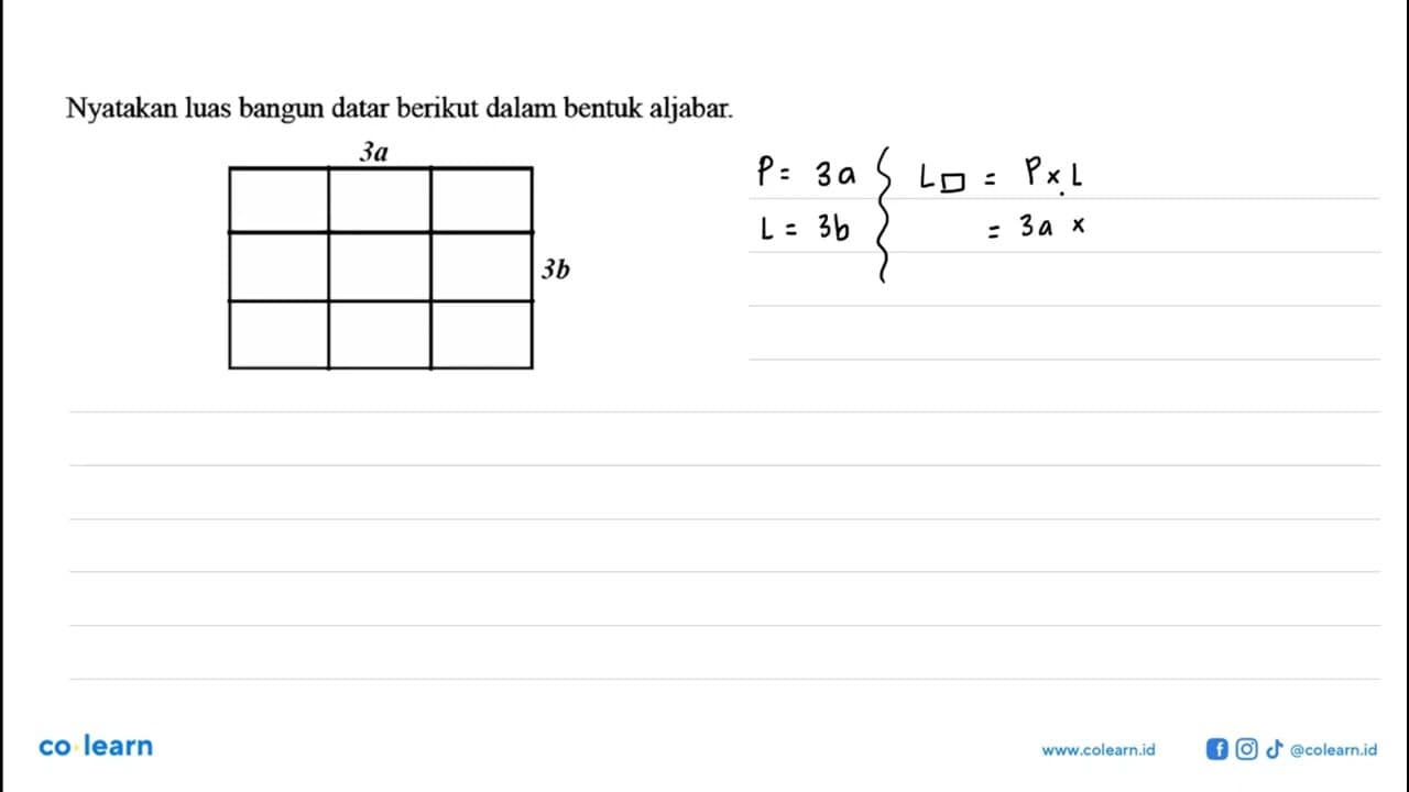 Nyatakan luas bangun datar berikut dalam bentuk aljabar. 3a