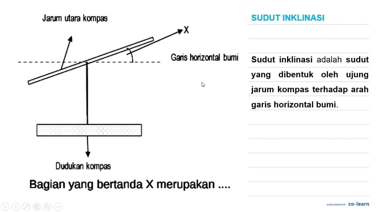 Jarum utara kompas C Garis horizontal bumi Dudukan kompas