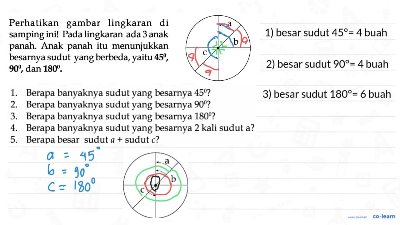 Perhatikan gambar lingkaran di samping ini! Pada lingkaran