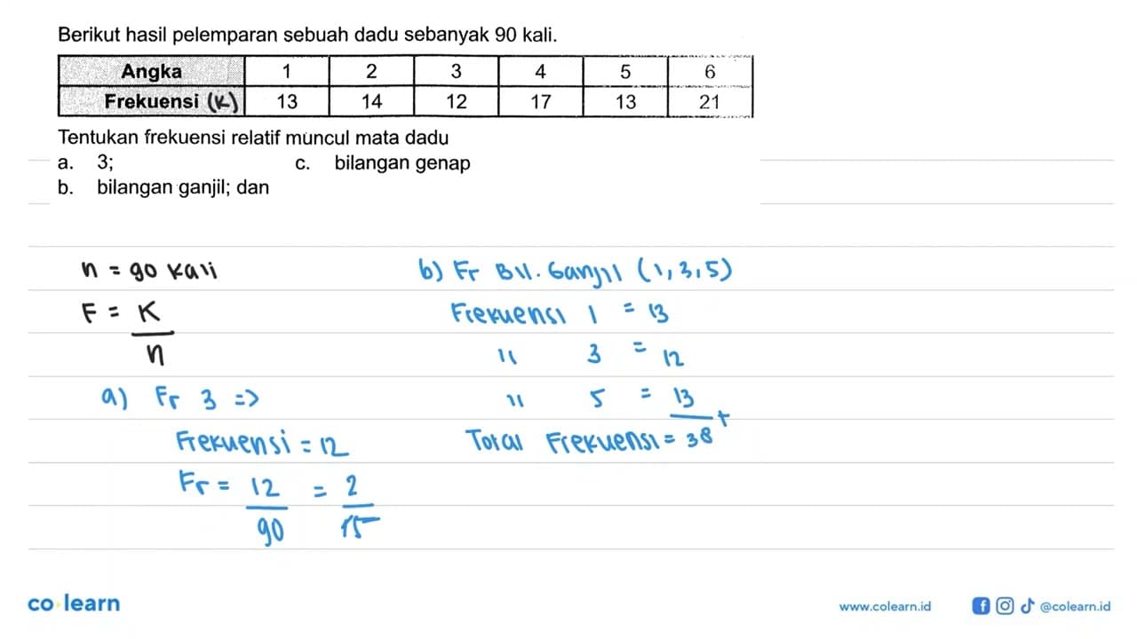 Berikut hasil pelemparan sebuah dadu sebanyak 90 kali.