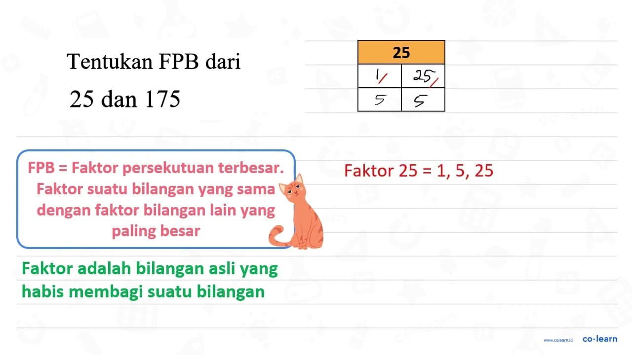 Tentukan FPB dari 25 dan 175