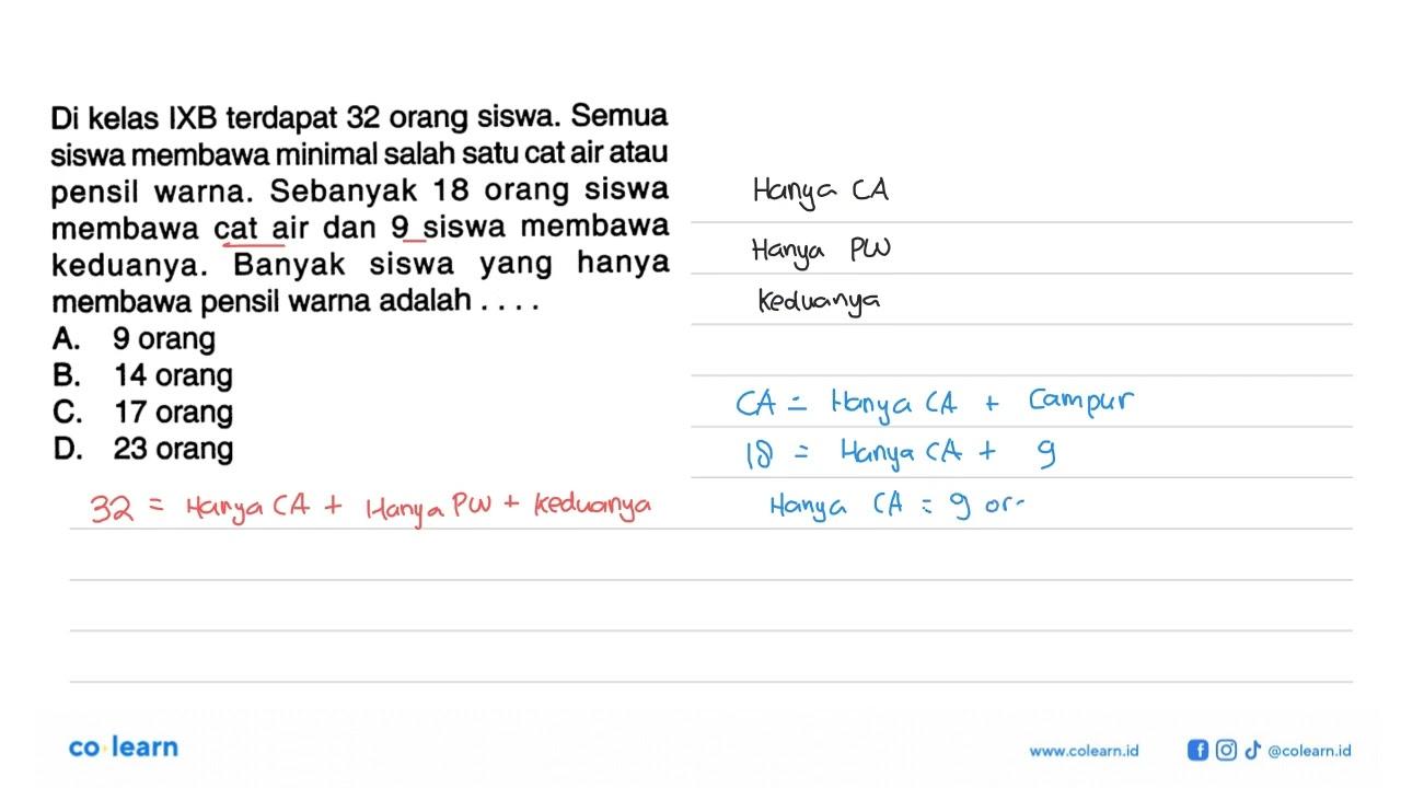 Di kelas IXB terdapat 32 orang siswa. Semua siswa membawa