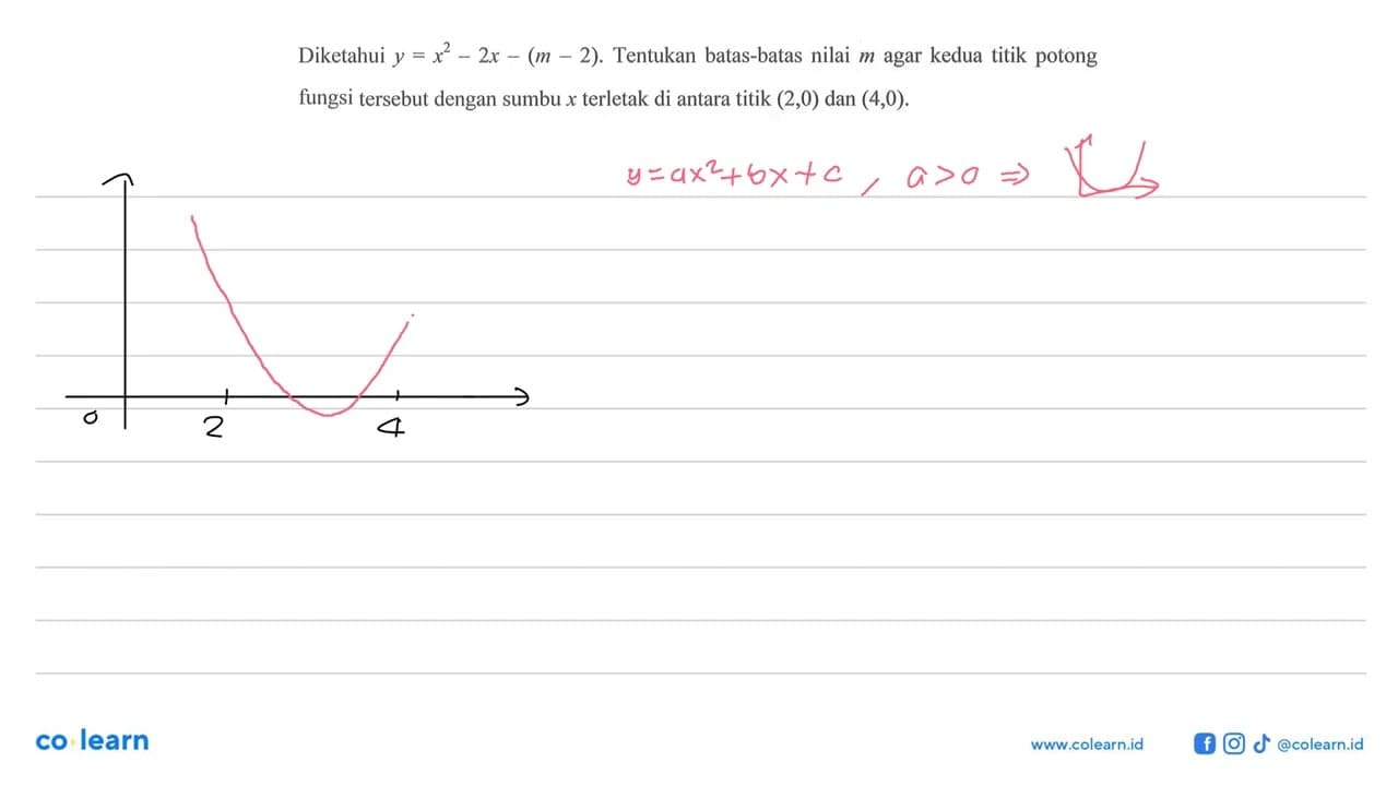 Diketahui y=x^2-2x-(m-2). Tentukan batas-batas nilai m agar