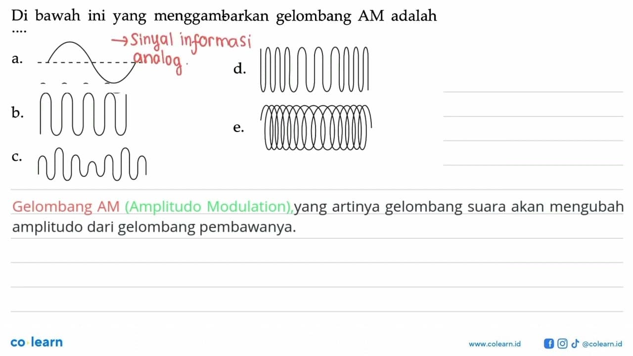 Di bawah ini yang menggambarkan gelombang AM adalah .....