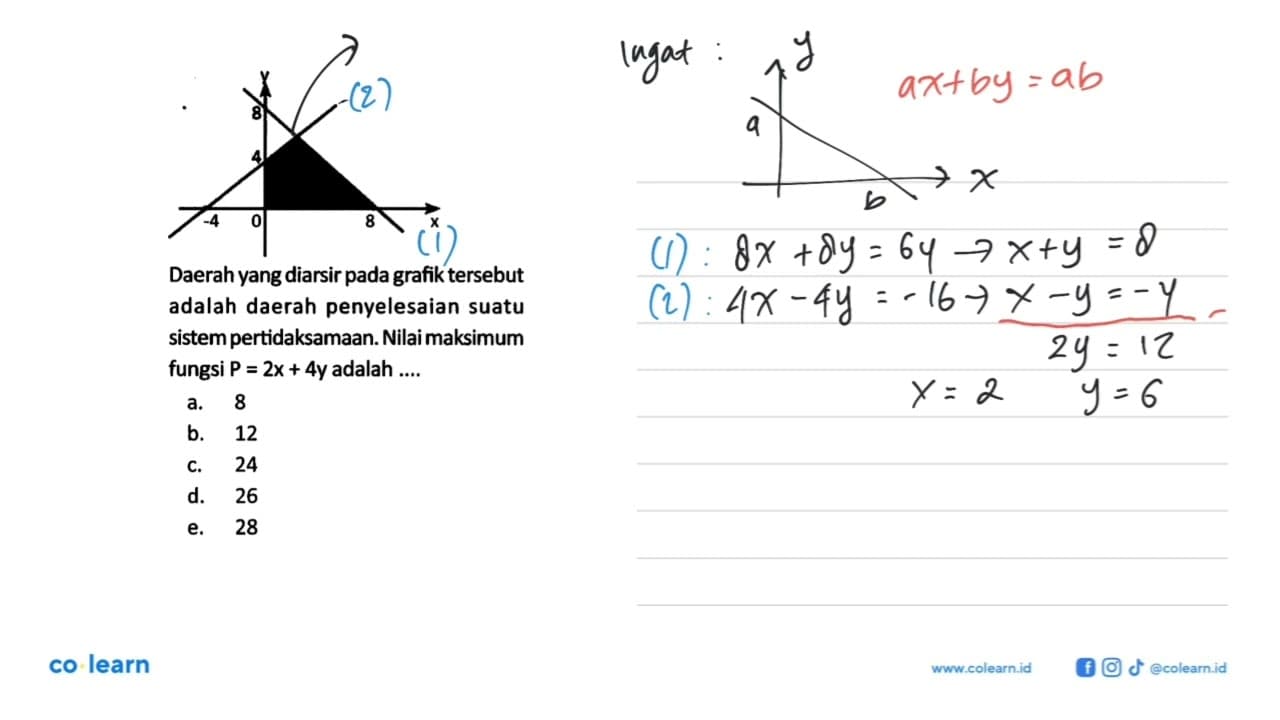 Daerah yang diarsir pada grafik tersebut adalah daerah