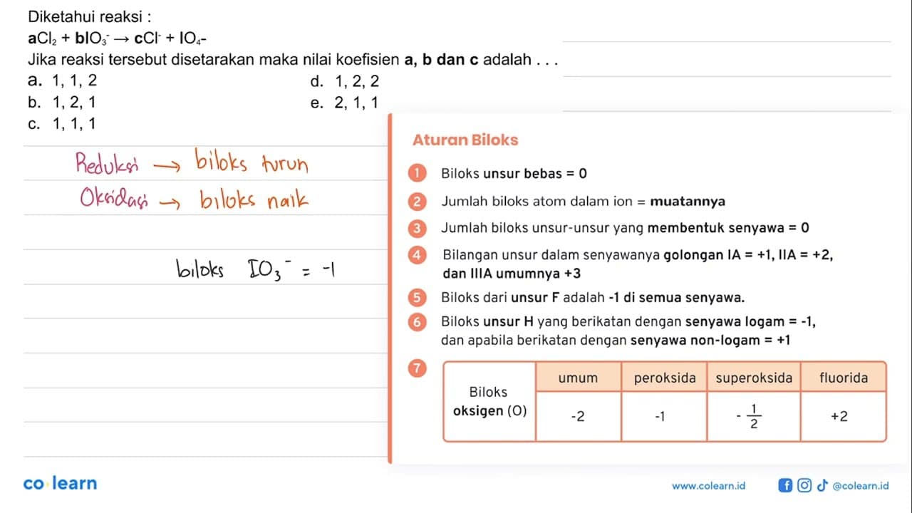 Diketahui reaksi : aCl2+blO3^- -> cCl^- + lO4^- Jika reaksi