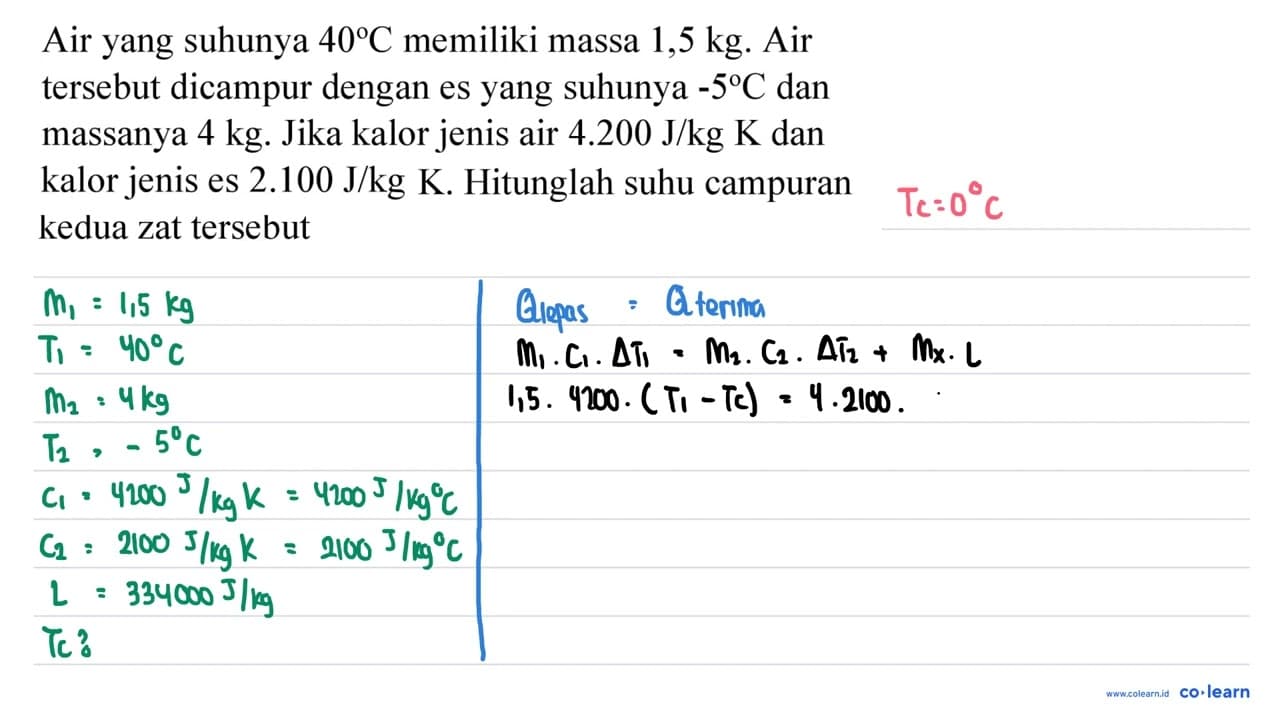 Air yang suhunya 40 C memiliki massa 1,5 kg . Air tersebut