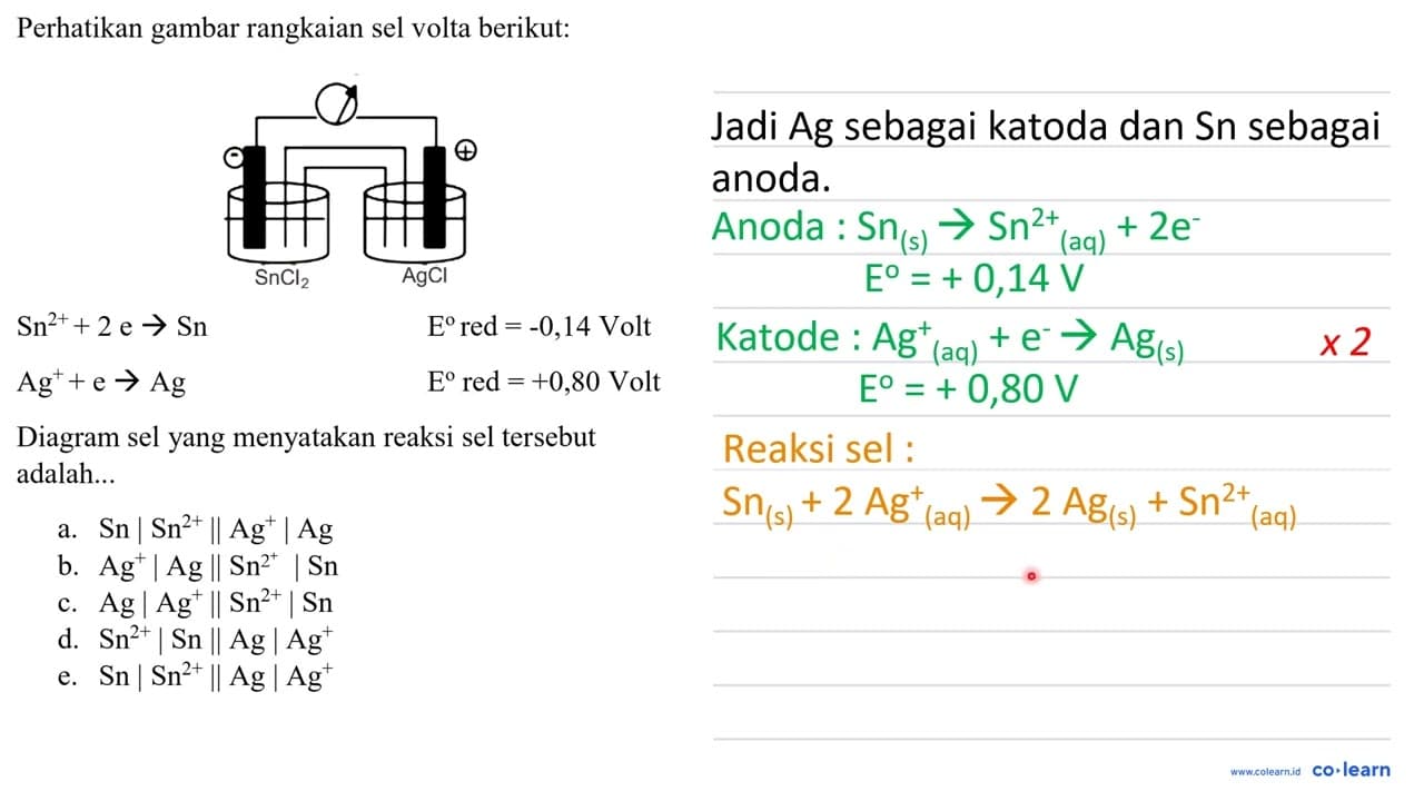 Perhatikan gambar rangkaian sel volta berikut: SinO2 Ag2Cl