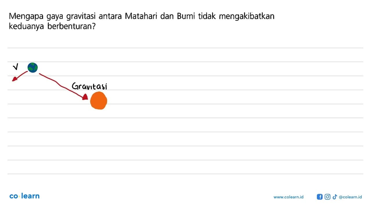 Mengapa gaya gravitasi antara Matahari dan Bumi tidak