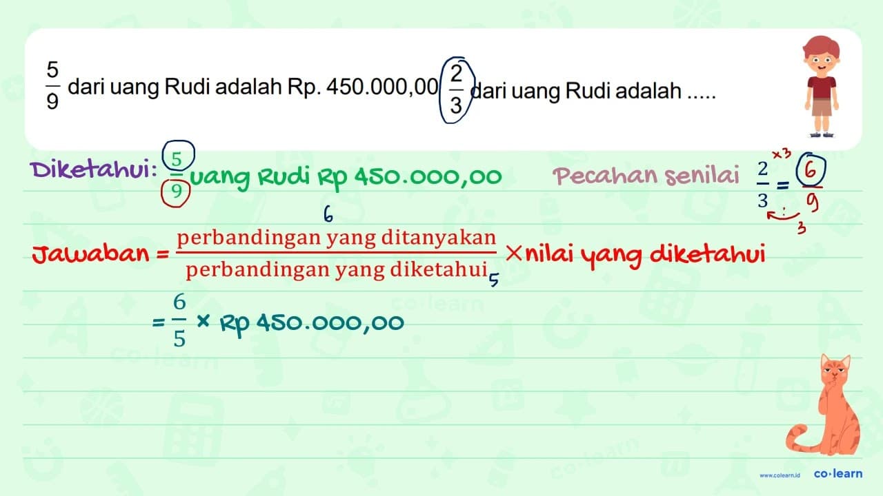 5/9 dari uang Rudi adalah Rp. 450.000,00 2/3 dari uang Rudi