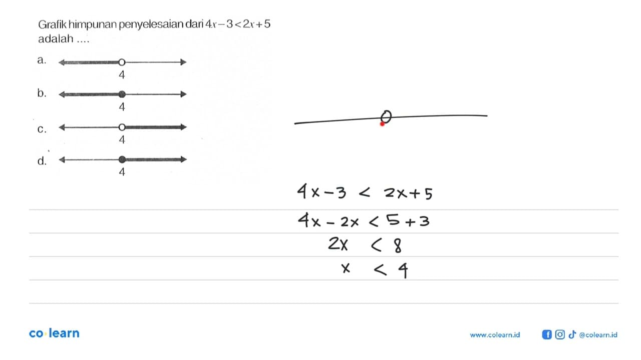 Grafik himpunan penyelesaian dari 4x - 3 < 2x + 5 adalah...