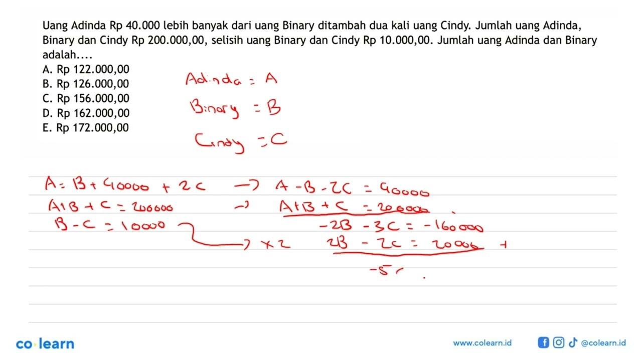 Uang Adinda Rp 40.000 Iebih banyak dari uang Binary