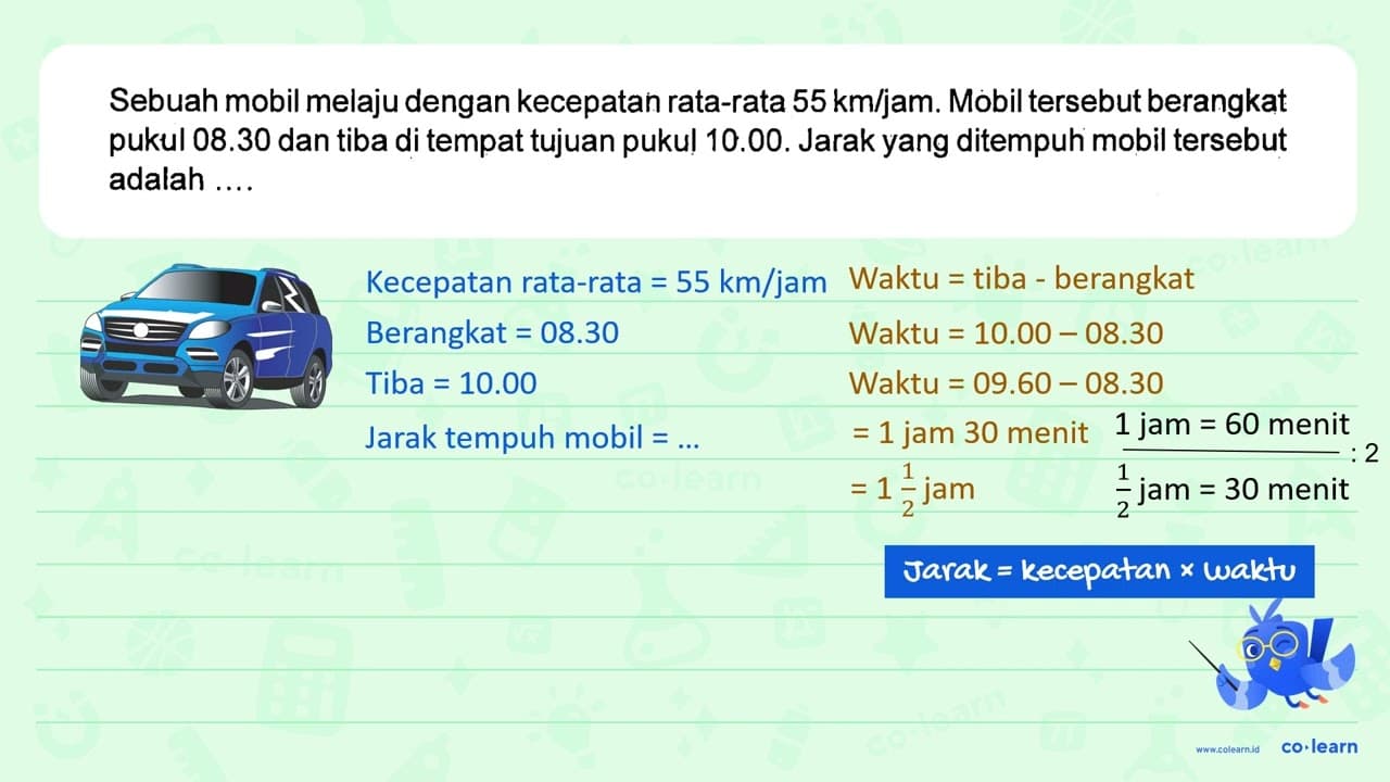 Sebuah mobil melaju dengan kecepatan rata-rata 55 km/jam.