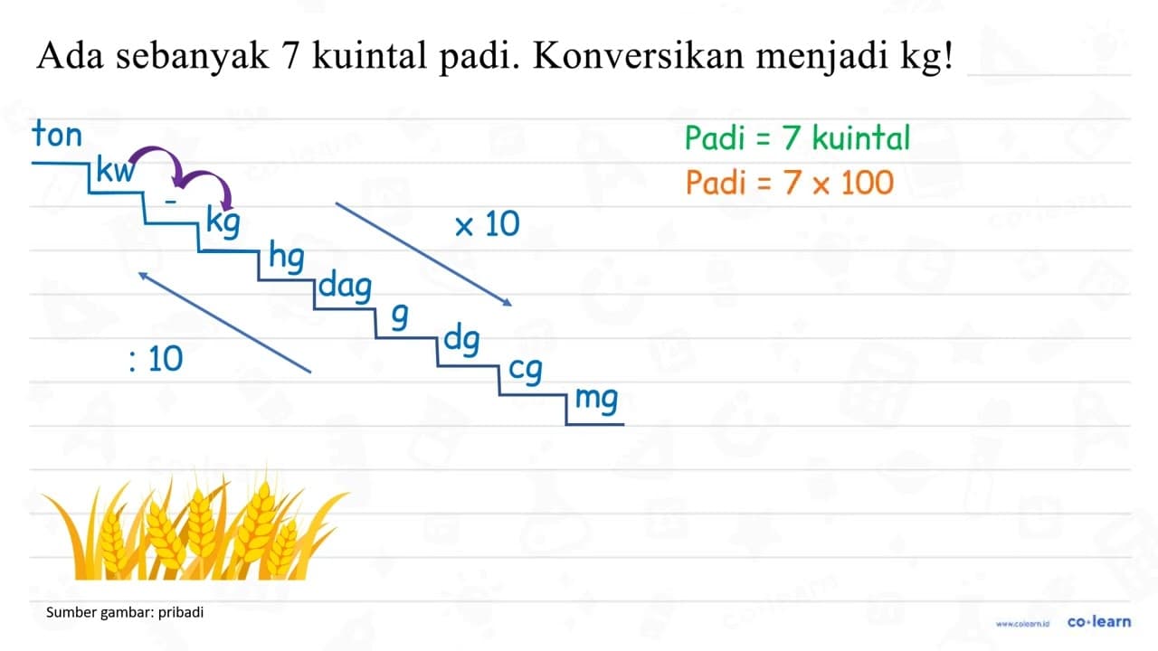 Ada sebanyak 7 kuintal padi. Konversikan menjadi kg!