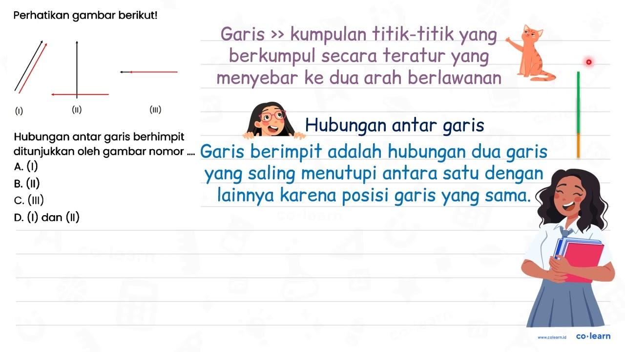 Perhatikan gambar berikut! (1) (II) (III) Hubungan antar