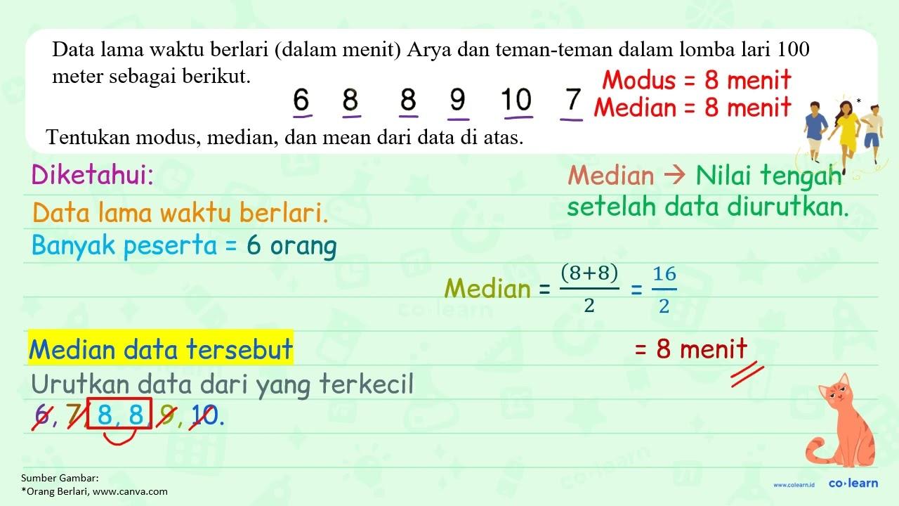 Data lama waktu berlari (dalam menit) Arya dan teman-teman