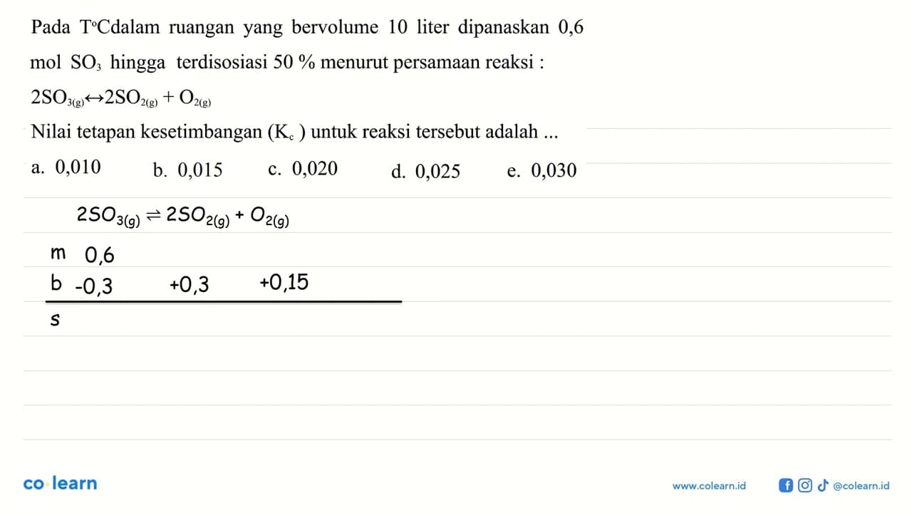 Pada TC dalam ruangan yang bervolume 10 liter dipanaskan