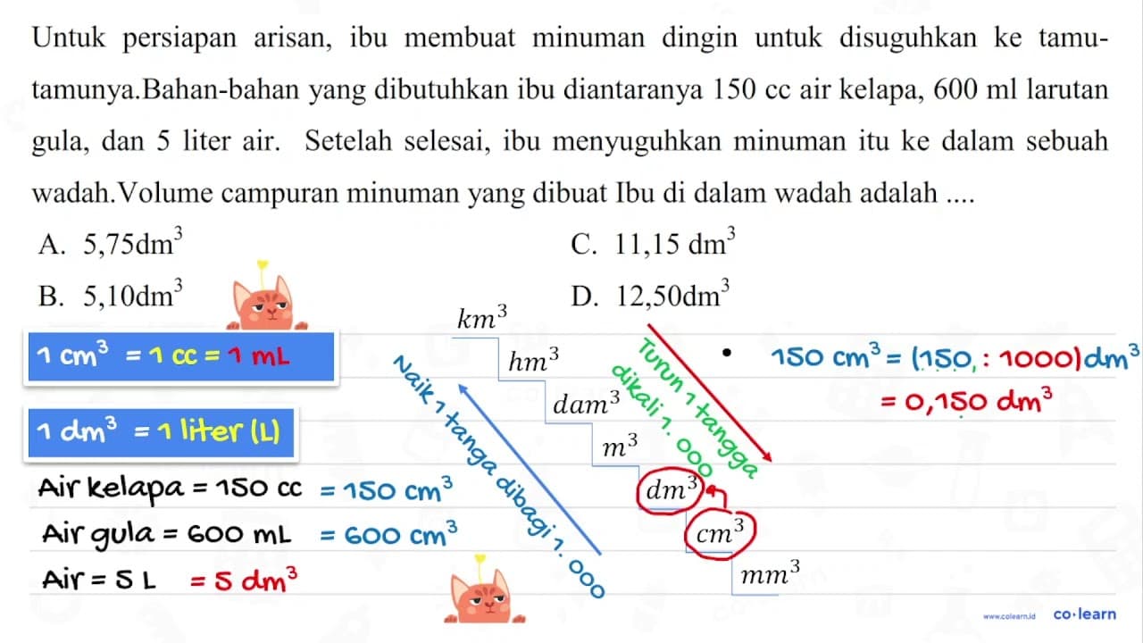 Untuk persiapan arisan, ibu membuat minuman dingin untuk