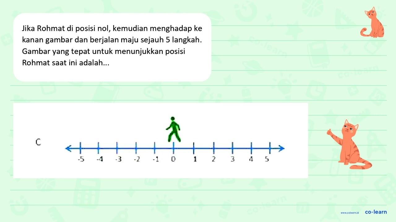 Jika Rohmat di posisi nol, kemudian menghadap ke kanan