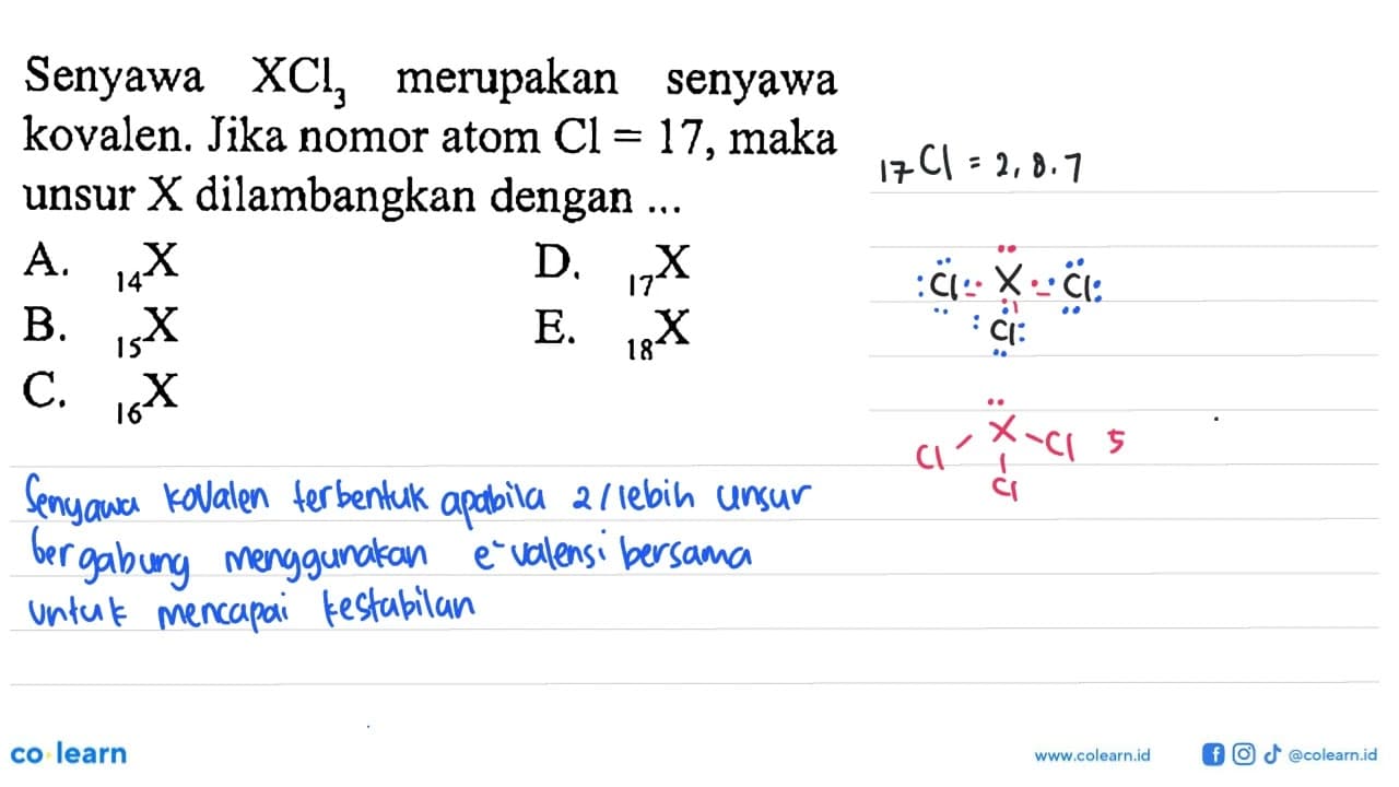 Senyawa XCl3 merupakan senyawa kovalen. Jika nomor atom Cl