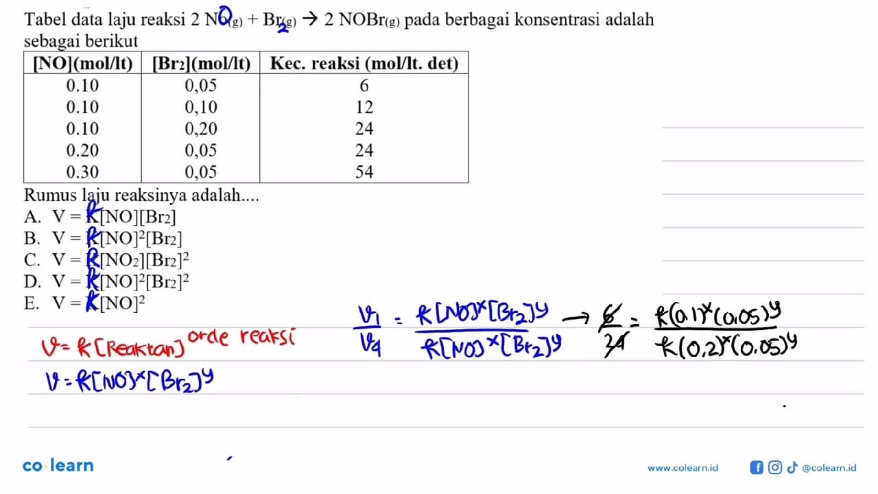 Tabel data laju reaksi 2NO(g)+Br(g)->2NOBr(g) pada berbagai