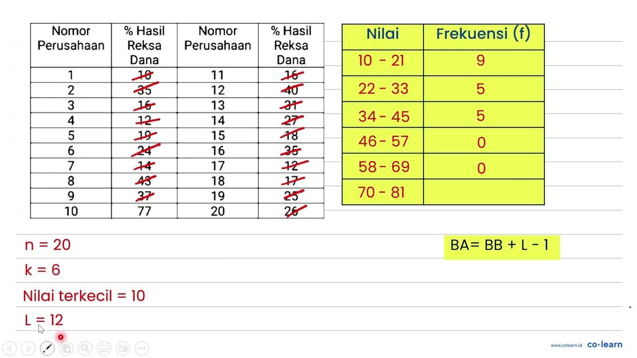 Berikut adalah persentase hasil dari reksa dana terhadap 20